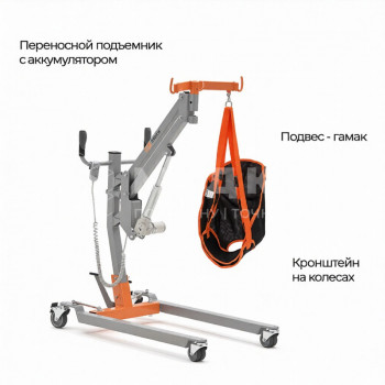 Напольный подъемник на колесах для инвалидов МЕТ TITAN M (комплект 01) - ViaMedis